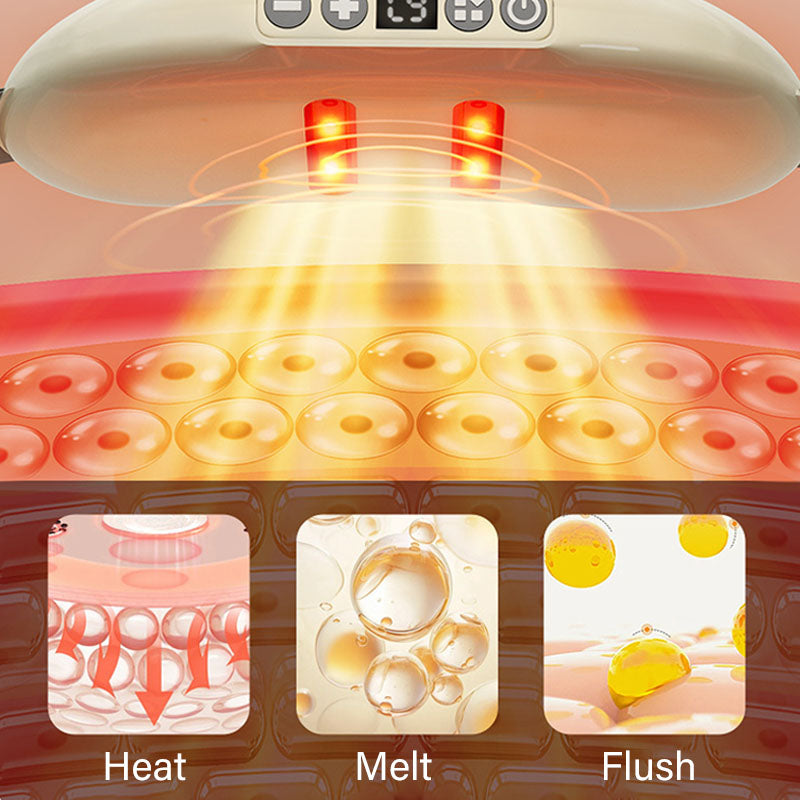 ✨LAST DAY SALE 66% OFF✨Lazy Abdominal Slimming Machine