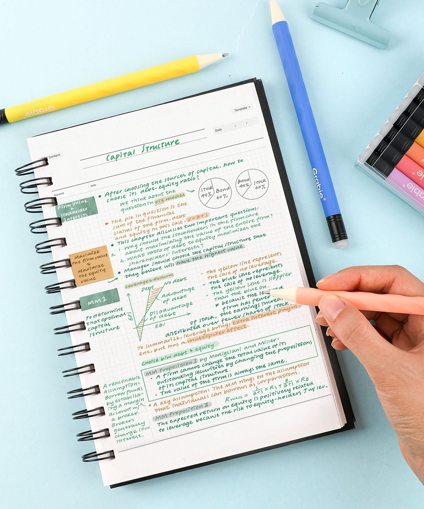 Medium Point Erasable Gel Pen Set Of 36